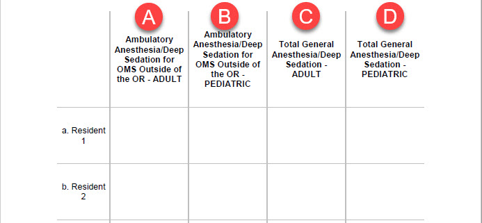 CODA_Annual_Survey_Anesthesia.jpg